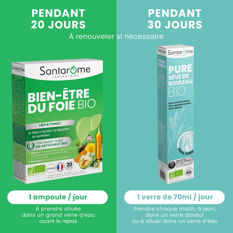 Pack Détox du Foie - Ampoules