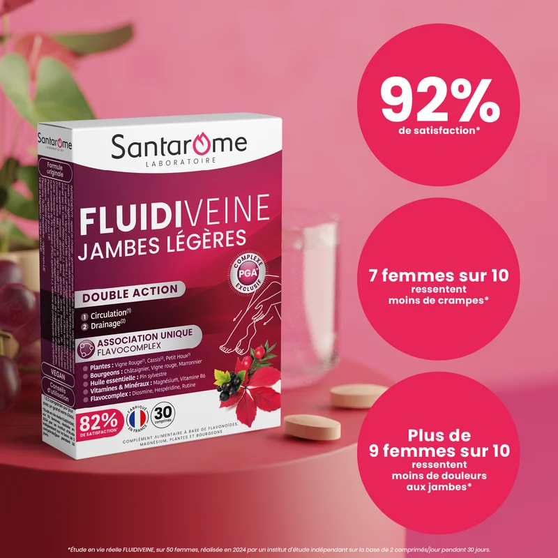 Fluidiveine Jambes Légères - 60 comprimés 2 mois