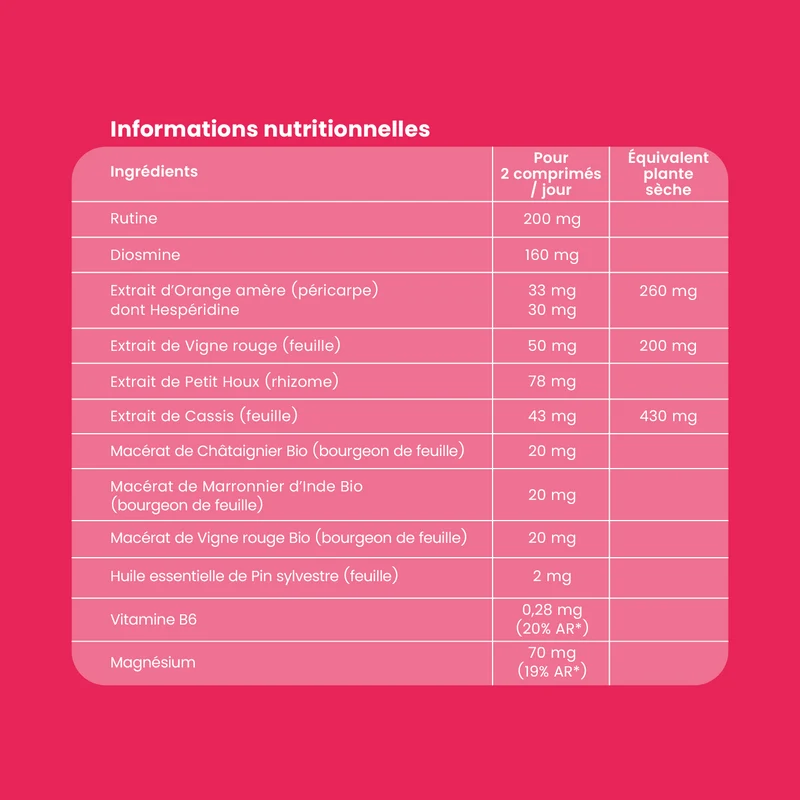 Fluidiveine Jambes Légères - 60 comprimés 2 mois