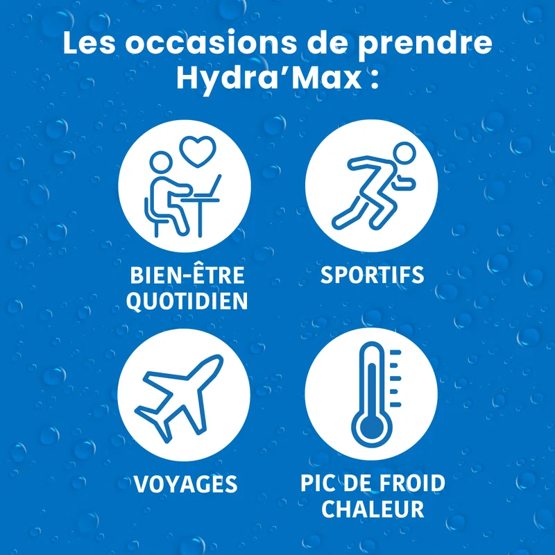 Pack Découverte HYDRA'MAX - Pastilles Hydratation