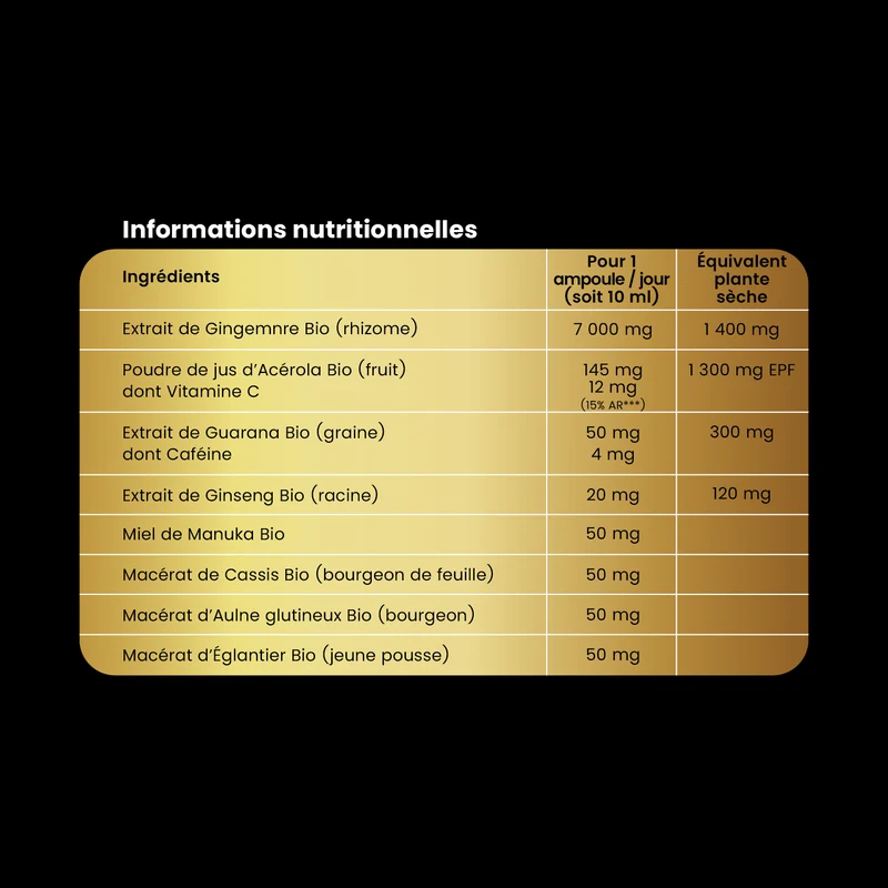 Ginseng Guarana Acérola Gingembre Miel de Manuka Bio - 20 ampoules