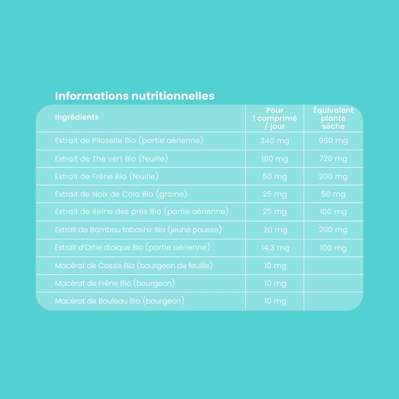 Rétention d'Eau Bio - 30 comprimés