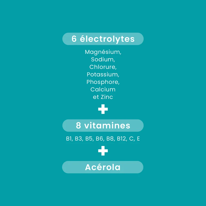 HYDRA'MAX Menthe Citron - 20 pastilles hydratation