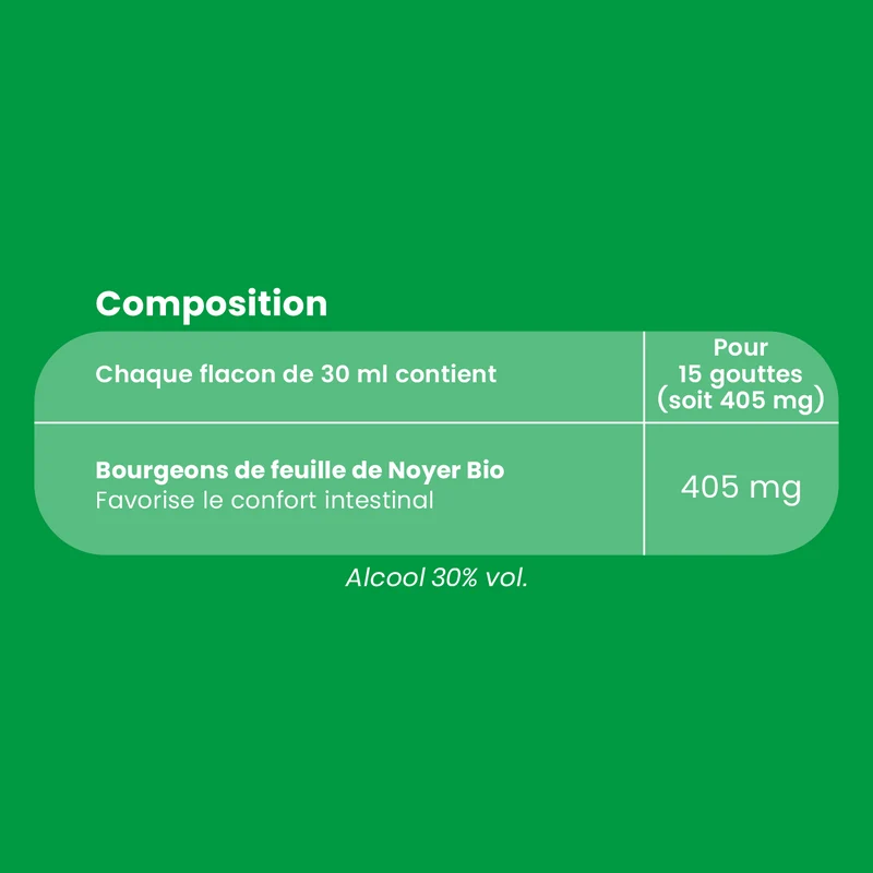 Macérat de Bourgeons - Noyer Bio