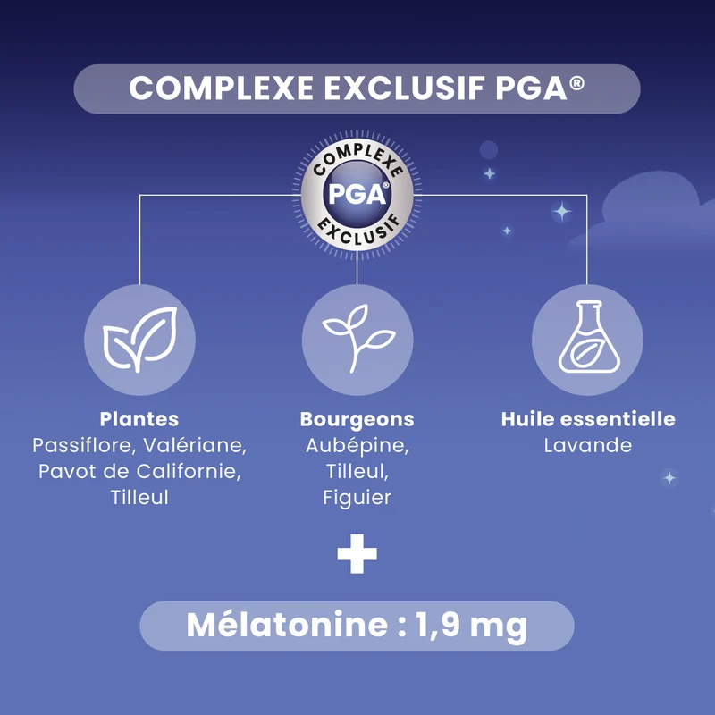 Somnifor 4 Actions - 60 comprimés sommeil