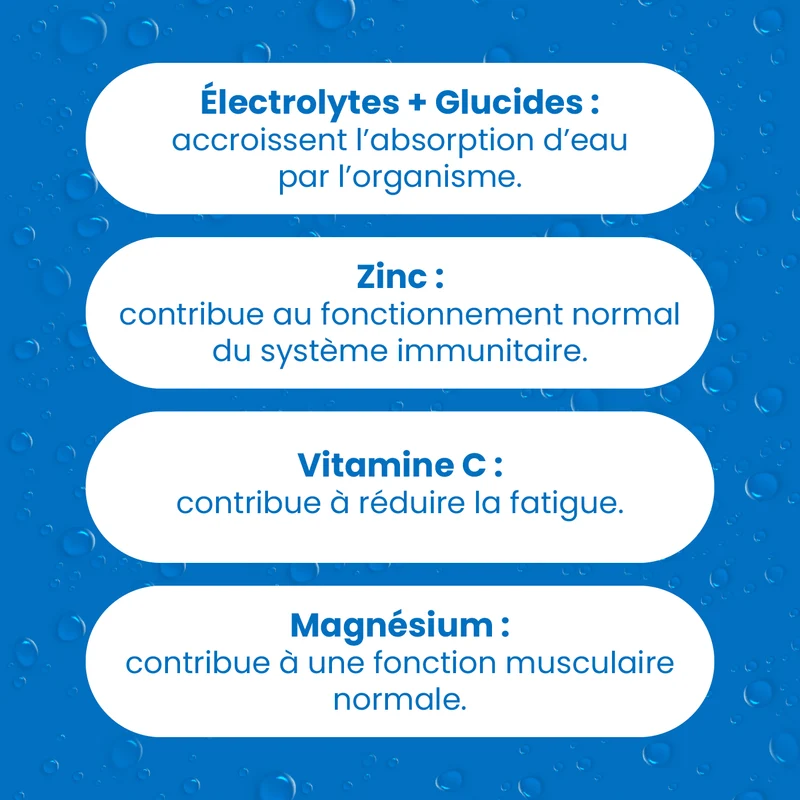 Pack découverte HYDRA'MAX 6 goûts - Pastilles Hydratation