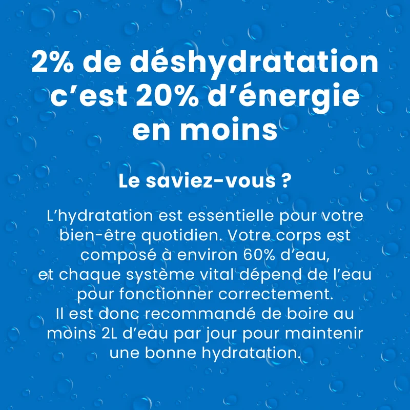 Pack découverte HYDRA'MAX 6 goûts - Pastilles Hydratation