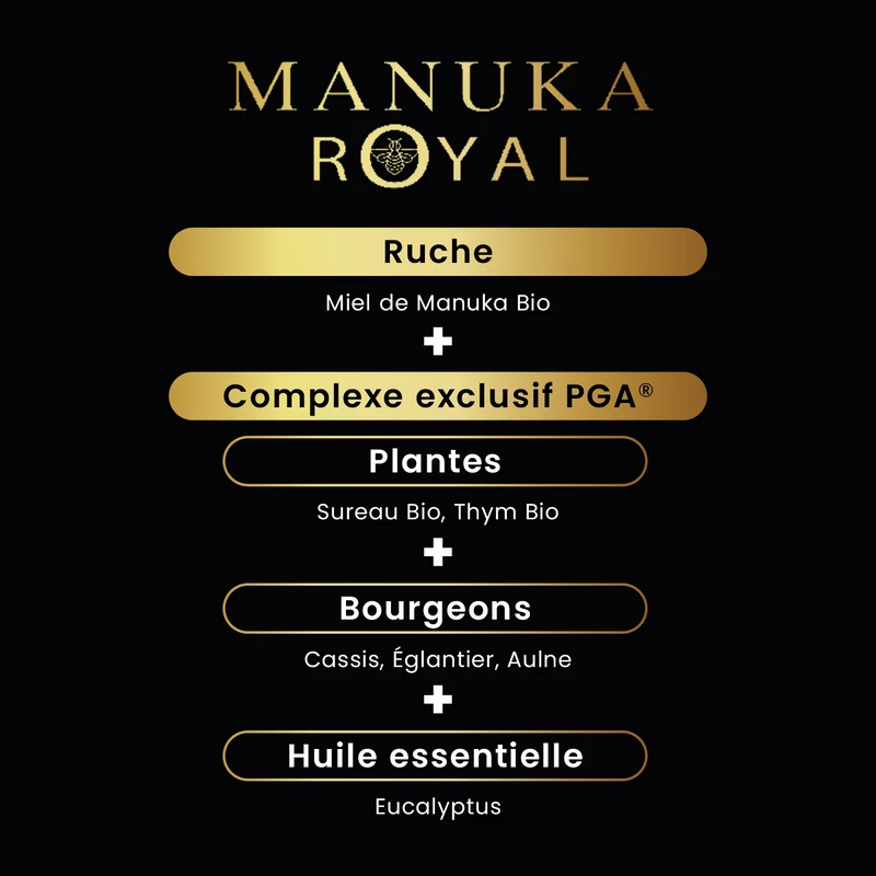 Sirop Bronches & Gorge au Miel de Manuka Bio