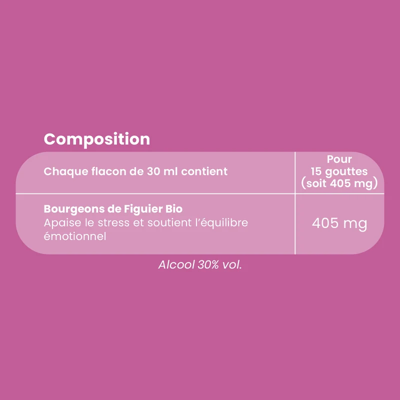 Macérat de Bourgeons - Figuier Bio