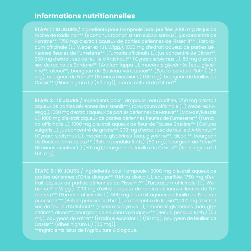 Programme Ultra Détox Bio - 30 ampoules