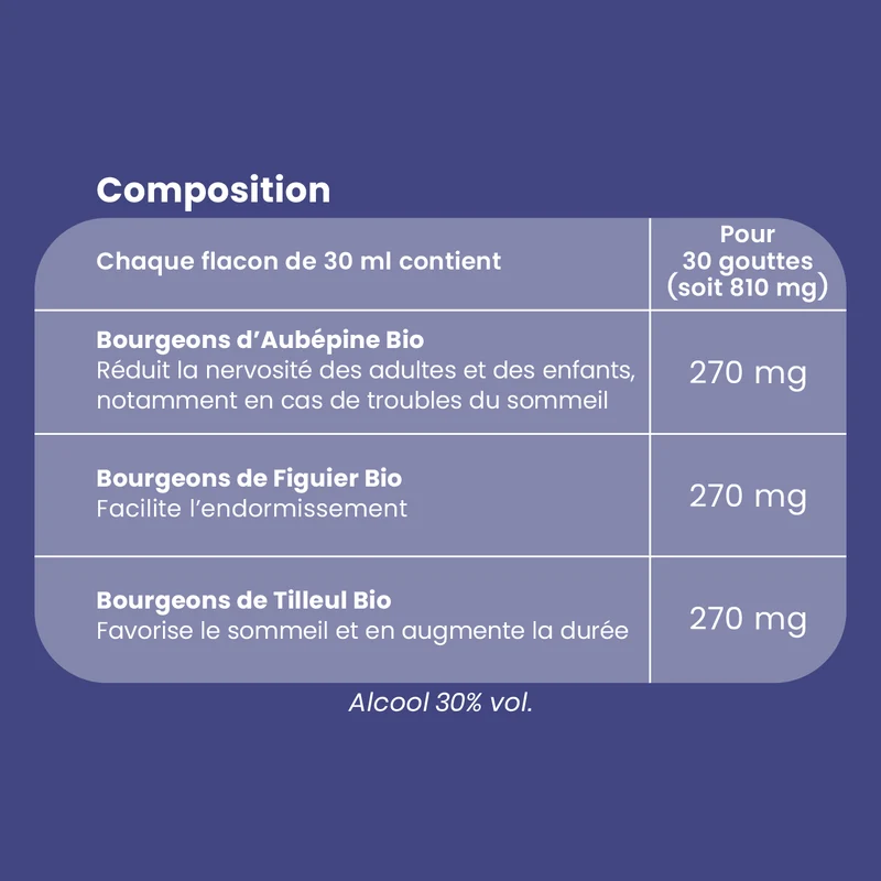 Macérat de Bourgeons - Sommeil Bio