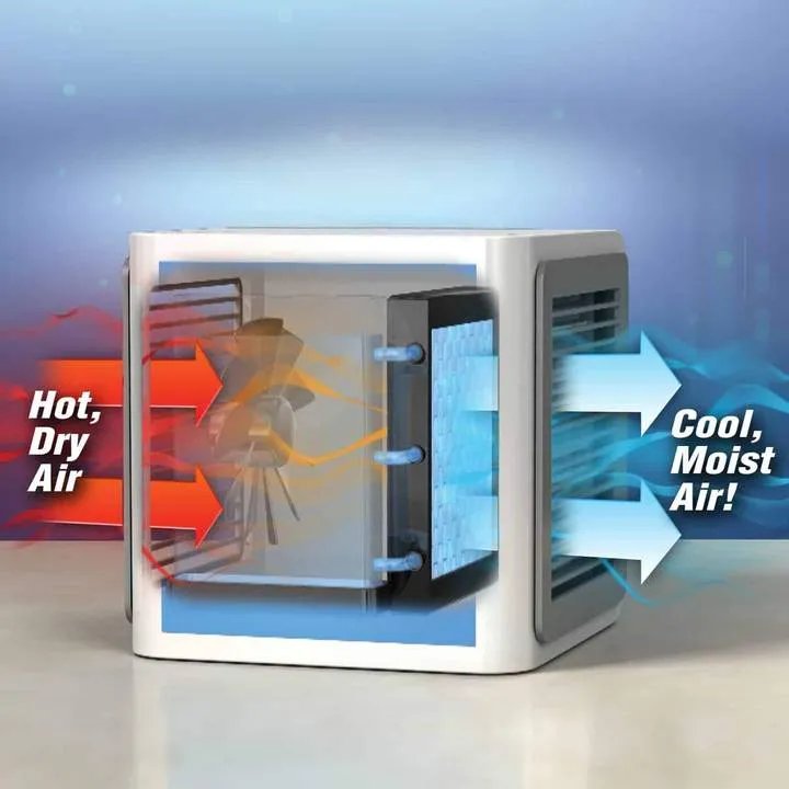 Mini Climatiseur portable