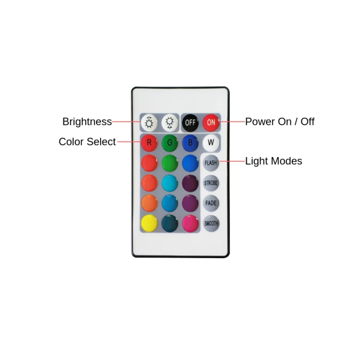 BANDE LED AVEC TELECOMMANDE