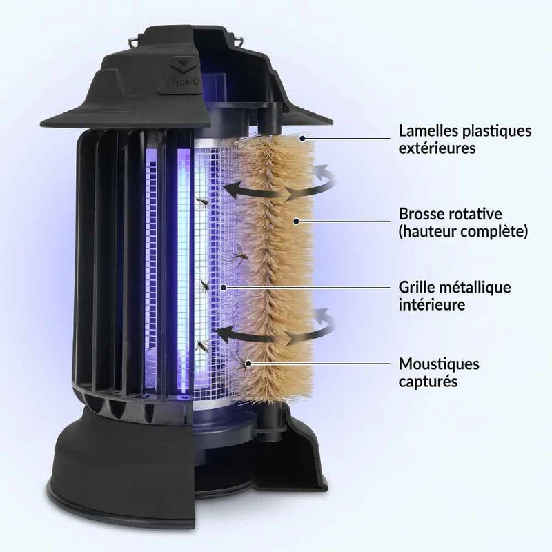 Piège à moustique auto-nettoyant EZIlight® Mosquito Garden MG 10