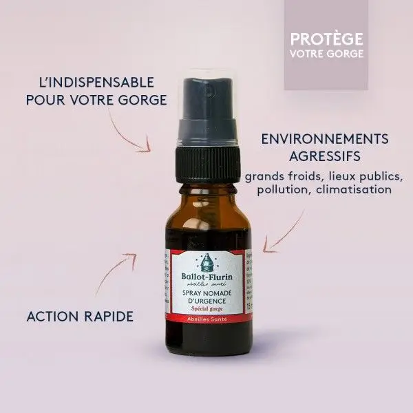 Spray Nomade D'Urgence Pour La Gorge